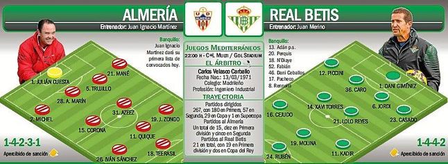 Almería - Betis: Virar la remontada de interruptus a finita Almería - Betis: Virar la remontada de interruptus a finita