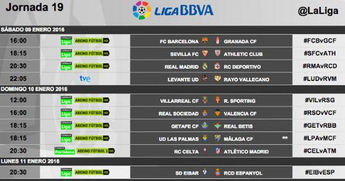 Horarios de la jornada 19. Horarios de la jornada 19.