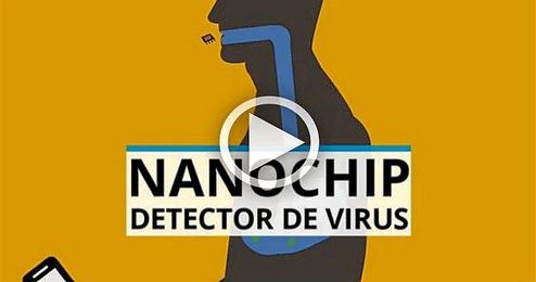 (VÍDEO) Un nanochip que detecta virus y bacterias en tu cuerpo (VÍDEO) Un nanochip que detecta virus y bacterias en tu cuerpo