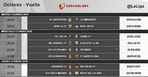 Los horarios de los partidos de vuelta de los octavos de Copa. Los horarios de los partidos de vuelta de los octavos de Copa.