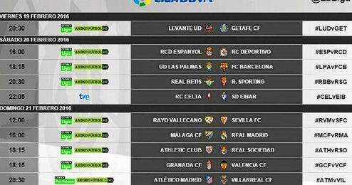 Horarios de todos los partidos de la jornada 25. Horarios de todos los partidos de la jornada 25.