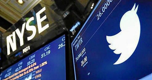 Twitter pierde 460 millones de euros en 2015. Twitter pierde 460 millones de euros en 2015.
