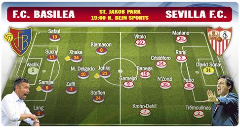 Basilea-Sevilla, ficha del partido. Basilea-Sevilla, ficha del partido.