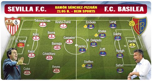 Alineaciones probables para el Sevilla F.C.-Basilea. Alineaciones probables para el Sevilla F.C.-Basilea.