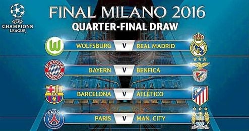 Barcelona-Atlético y Wolfsburgo-Real Madrid en los cuartos de final de la Champions Barcelona-Atlético y Wolfsburgo-Real Madrid en los cuartos de final de la Champions