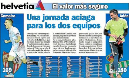 Gameiro y Adán siguen al frente. Gameiro y Adán siguen al frente.