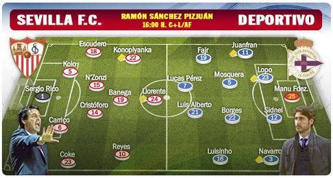 Sevilla F.C.-Deportivo: Papá, por qué somos del Sevilla Sevilla F.C.-Deportivo: Papá, por qué somos del Sevilla