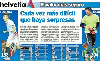 Cada vez más difícil que haya sorpresas Cada vez más difícil que haya sorpresas