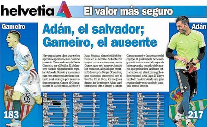 Adán, el salvador; Gameiro, el ausente Adán, el salvador; Gameiro, el ausente