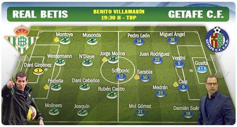 Betis-Getafe: Con alicientes un poco forzados Betis-Getafe: Con alicientes un poco forzados