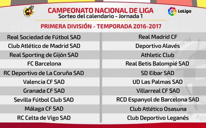 Así queda la primera jornada Así queda la primera jornada