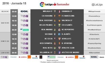 Conoce el horario del Betis-Athletic de la jornada 15 Conoce el horario del Betis-Athletic de la jornada 15