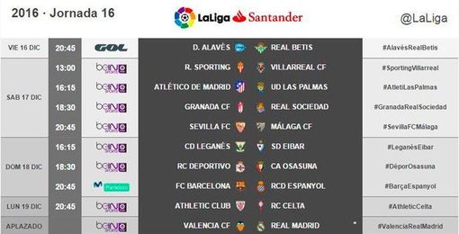 El Betis volverá al viernes ante el Alavés El Betis volverá al viernes ante el Alavés