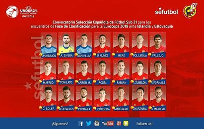 La lista de Celades para la sub 21. La lista de Celades para la sub 21.
