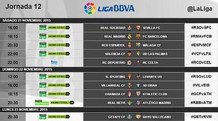 Noticias futbol primera division, todas las noticias de los equipos ... Noticias futbol primera division, todas las noticias de los equipos ...