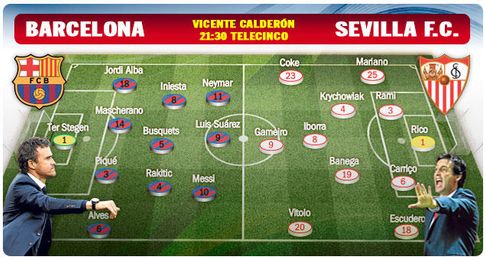 Los onces del Sevilla y el F.C. Barcelona. Los onces del Sevilla y el F.C. Barcelona.