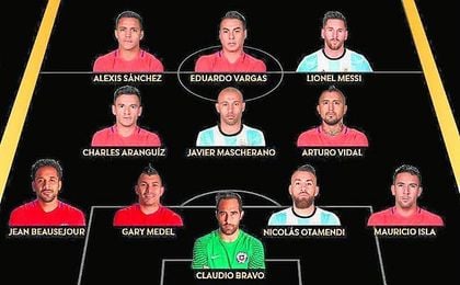 Este es el once ideal de la Copa América Centenario que se ha celebrado este mes en EE.UU. Este es el once ideal de la Copa América Centenario que se ha celebrado este mes en EE.UU.