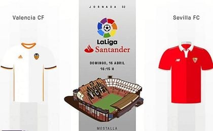 Valencia CF-Sevilla FC (0-0): Final de un partido con alternativas Valencia CF-Sevilla FC (0-0): Final de un partido con alternativas