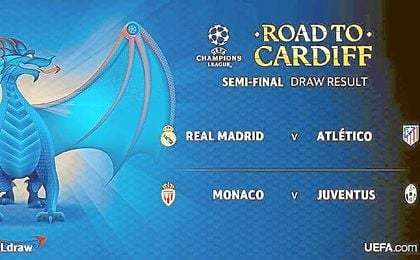Real Madrid-Atlético y Mónaco-Juventus, semifinales de la Liga de Campeones Real Madrid-Atlético y Mónaco-Juventus, semifinales de la Liga de Campeones
