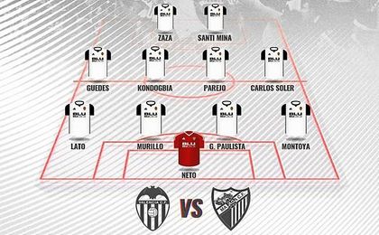 Valencia FC-Málaga CF, en directo Valencia FC-Málaga CF, en directo