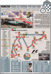 Vettel, a confirmar la segunda plaza en el cierre del cuarto Mundial de Hamilton Vettel, a confirmar la segunda plaza en el cierre del cuarto Mundial de Hamilton