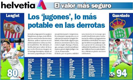 Los 'jugones', lo más potable en las derrotas Los 'jugones', lo más potable en las derrotas