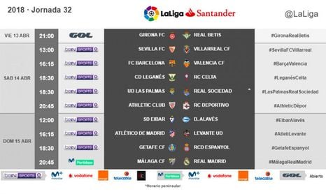 Cambio en el horario del Sevilla-Villarreal Cambio en el horario del Sevilla-Villarreal