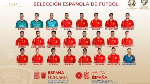Canales, Pau López, Navas y Sergi Gómez, en la lista de Luis Enrique Canales, Pau López, Navas y Sergi Gómez, en la lista de Luis Enrique