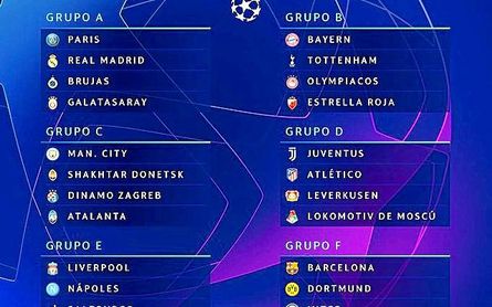 Así ha quedado el sorteo de Champions Así ha quedado el sorteo de Champions