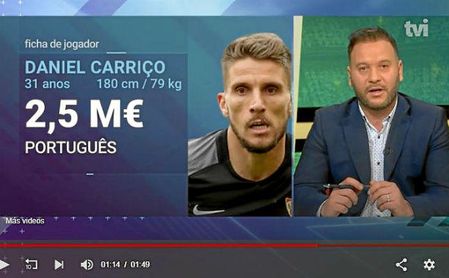 En Portugal hablan del interés del Sporting Clube en Carriço. En Portugal hablan del interés del Sporting Clube en Carriço.