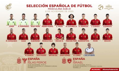 La lista de la sub 21, con un acento muy sevillista La lista de la sub 21, con un acento muy sevillista