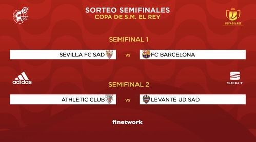 Sevilla FC-Barça y Athletic-Levante, las 'semis' de Copa del Rey. Sevilla FC-Barça y Athletic-Levante, las 'semis' de Copa del Rey.