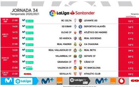Betis y Sevilla conocen nuevos horarios Betis y Sevilla conocen nuevos horarios