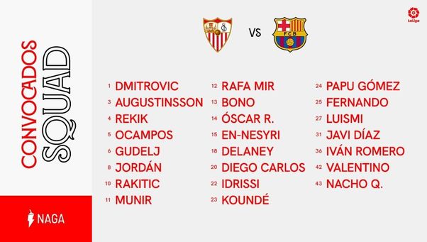 La lista del Sevilla con dos importantes bajas, En-Nesyri... La lista del Sevilla con dos importantes bajas, En-Nesyri...