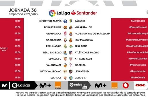 Ya hay fecha y hora para los Real Madrid-Real Betis, Sevilla FC-Athletic Club, Alavés-Cádiz CF y Granada CF-Espanyol